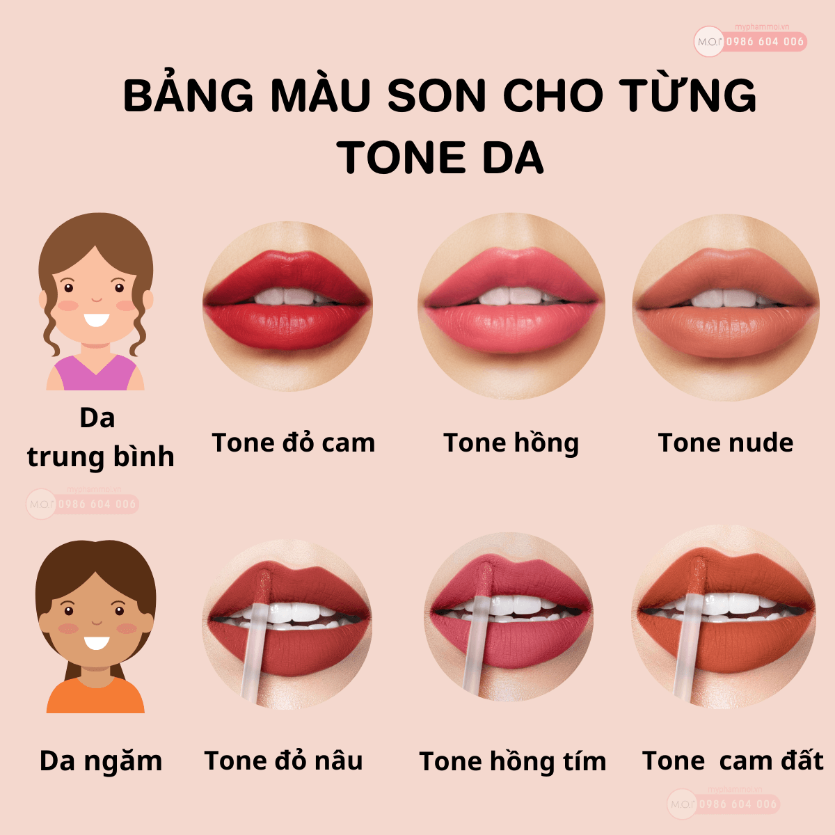 Da Ngăm Nên Dùng Son Màu Gì Top 5 Màu Son Da Ngăm Nhất Định Phải Thử