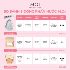 so sánh 3 dòng phấn nước m.o.i